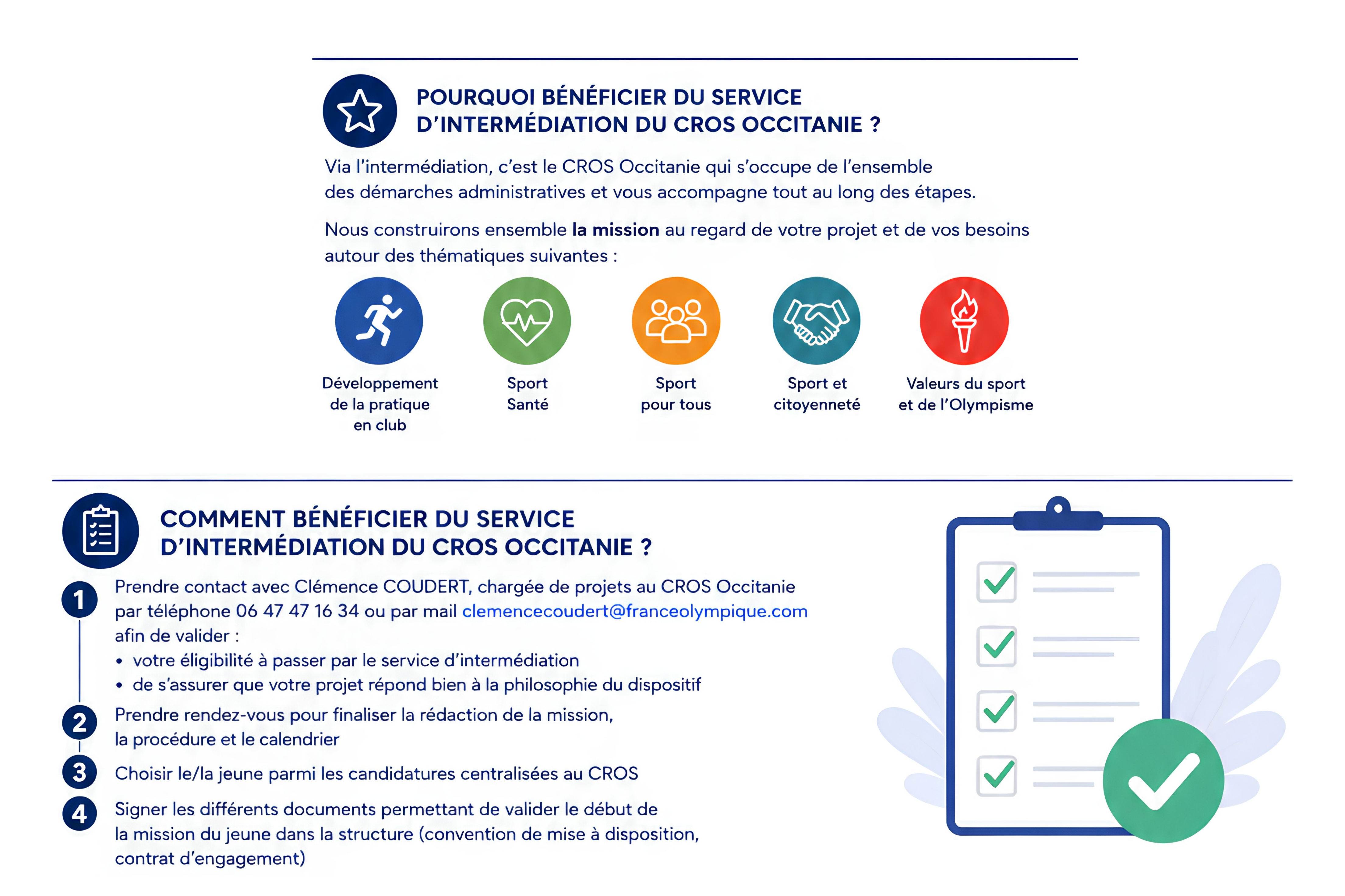 Infographie du CROS Occitanie expliquant les avantages du service d'intermédiation pour accueillir des volontaires en Service Civique, les thématiques des missions et les quatre étapes pour bénéficier de cet accompagnement.