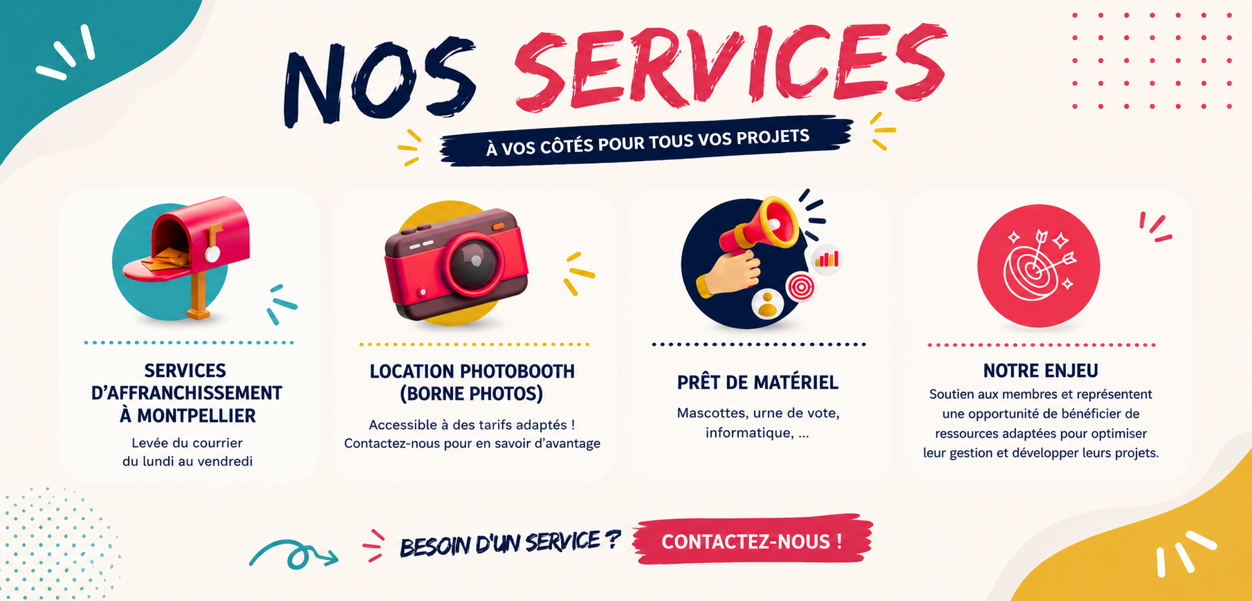 Infographie présentant les services du CROS Occitanie : accompagnement et conseil aux structures sportives, location de photobooth et prêt de matériel pour les événements sportifs.
