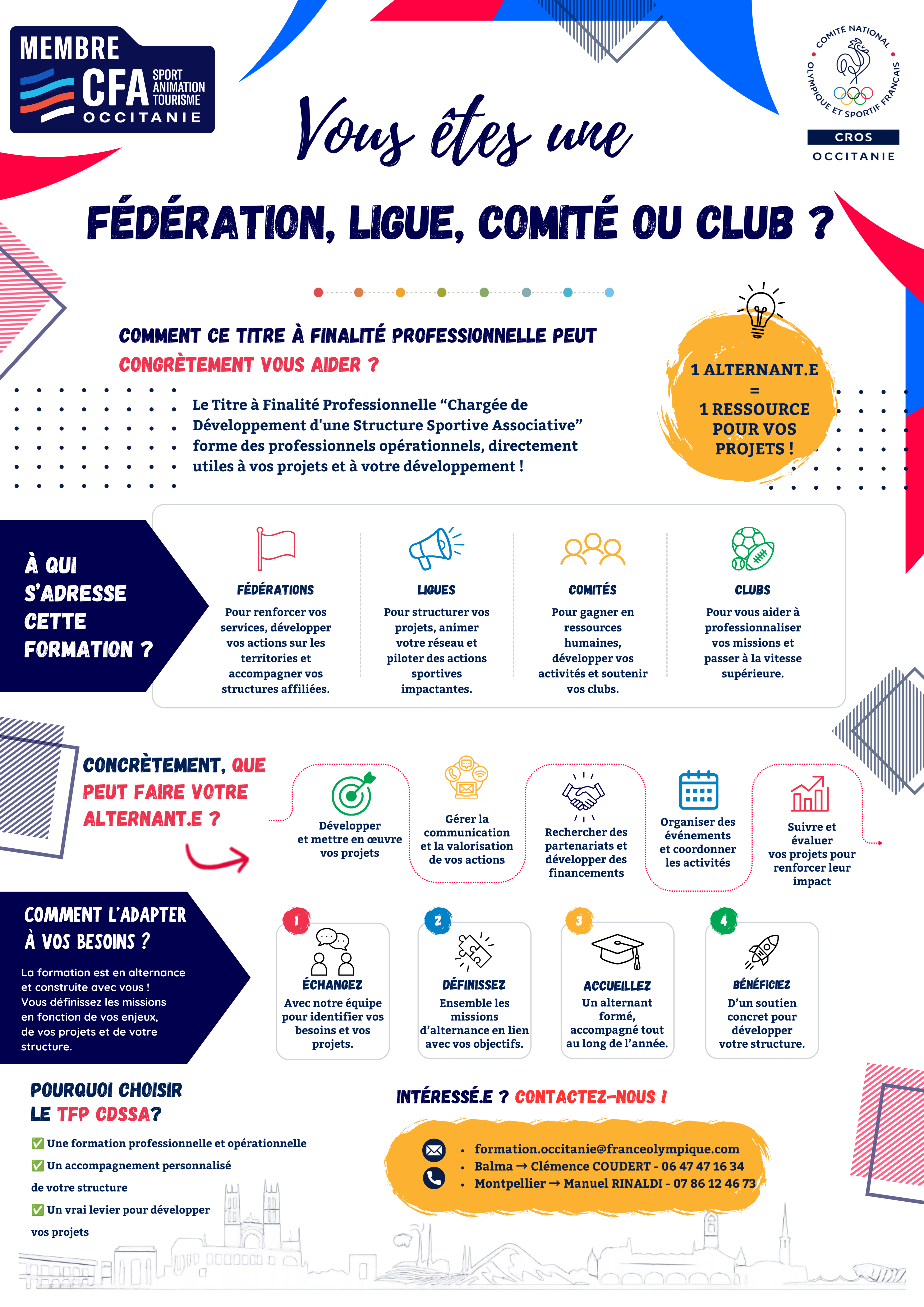 Infographie du CROS Occitanie destinée aux fédérations, ligues, comités et clubs sportifs, présentant le TFP Chargé de développement d'une structure sportive associative (CDSSA), les missions possibles d'un alternant et les avantages de l'alternance pour professionnaliser sa structure.